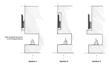 Installing a TV above an ethanol fireplace 1 Installing a TV above an ethanol fireplace 1