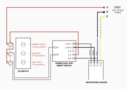 Wiring & WiFi - HEATSCOPE Heaters 2 Wiring & WiFi - HEATSCOPE Heaters 2