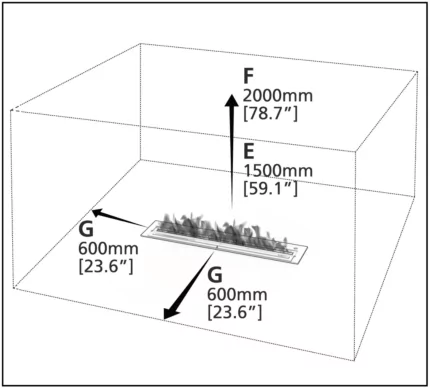 Clearances & Installation - Bioethanol Burners 4